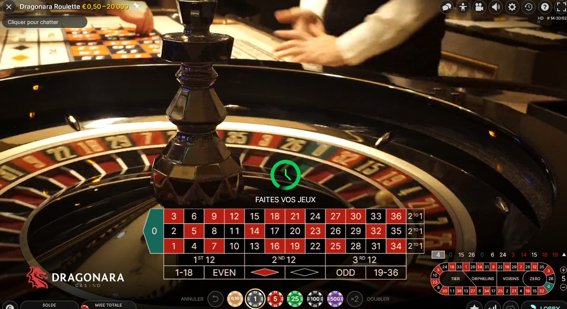Cylindre de la roulette Dragonara au Dragonara Casino de Malte