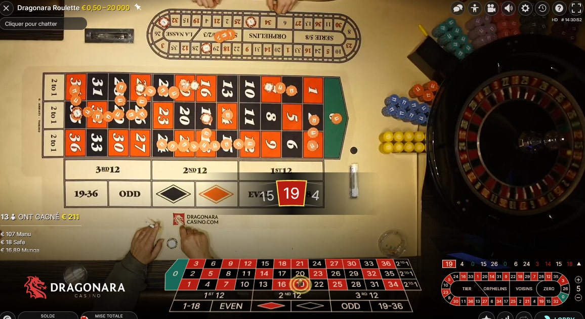 Table Dragonara Roulette au Dragonara Casino de Malte