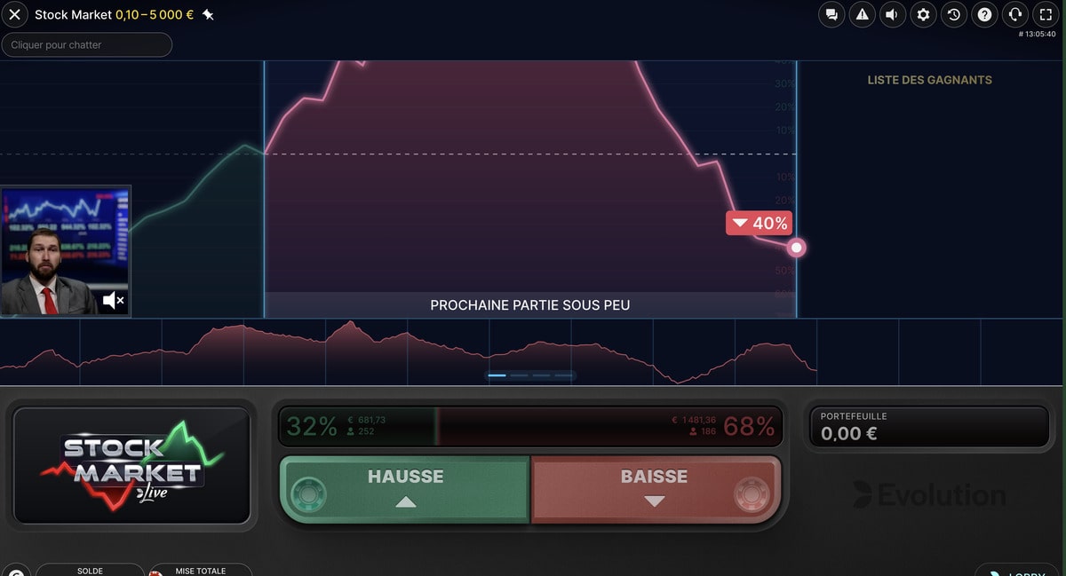 Stock Market TV Show